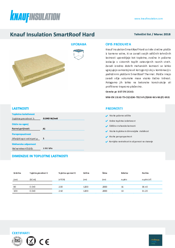 Tehnični list - SmartRoof Hard