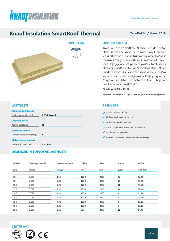 Tehnični list - SmartRoof Thermal
