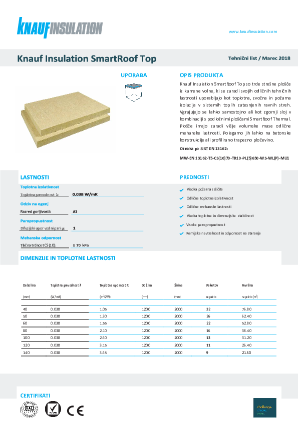 Tehnični list - SmartRoof Top