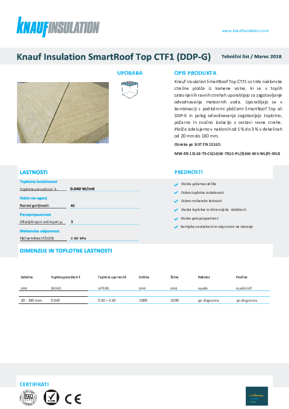 Tehnični list - SmartRoof Top CTF 1