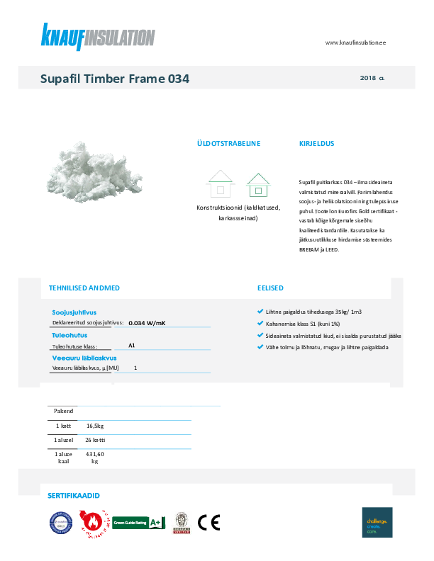 Supafill frame