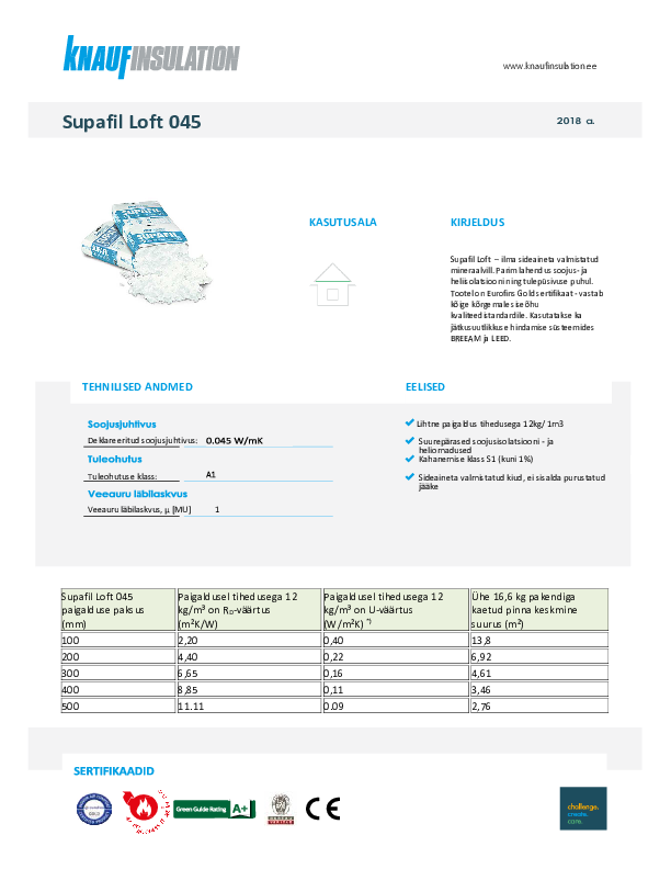 Supafil loft