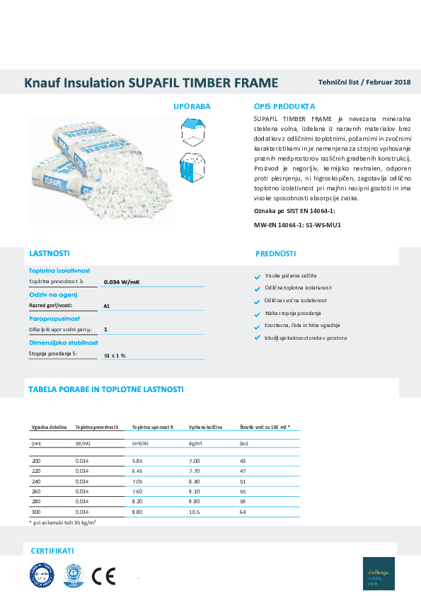 Tehnični list - Supafil Timber Frame
