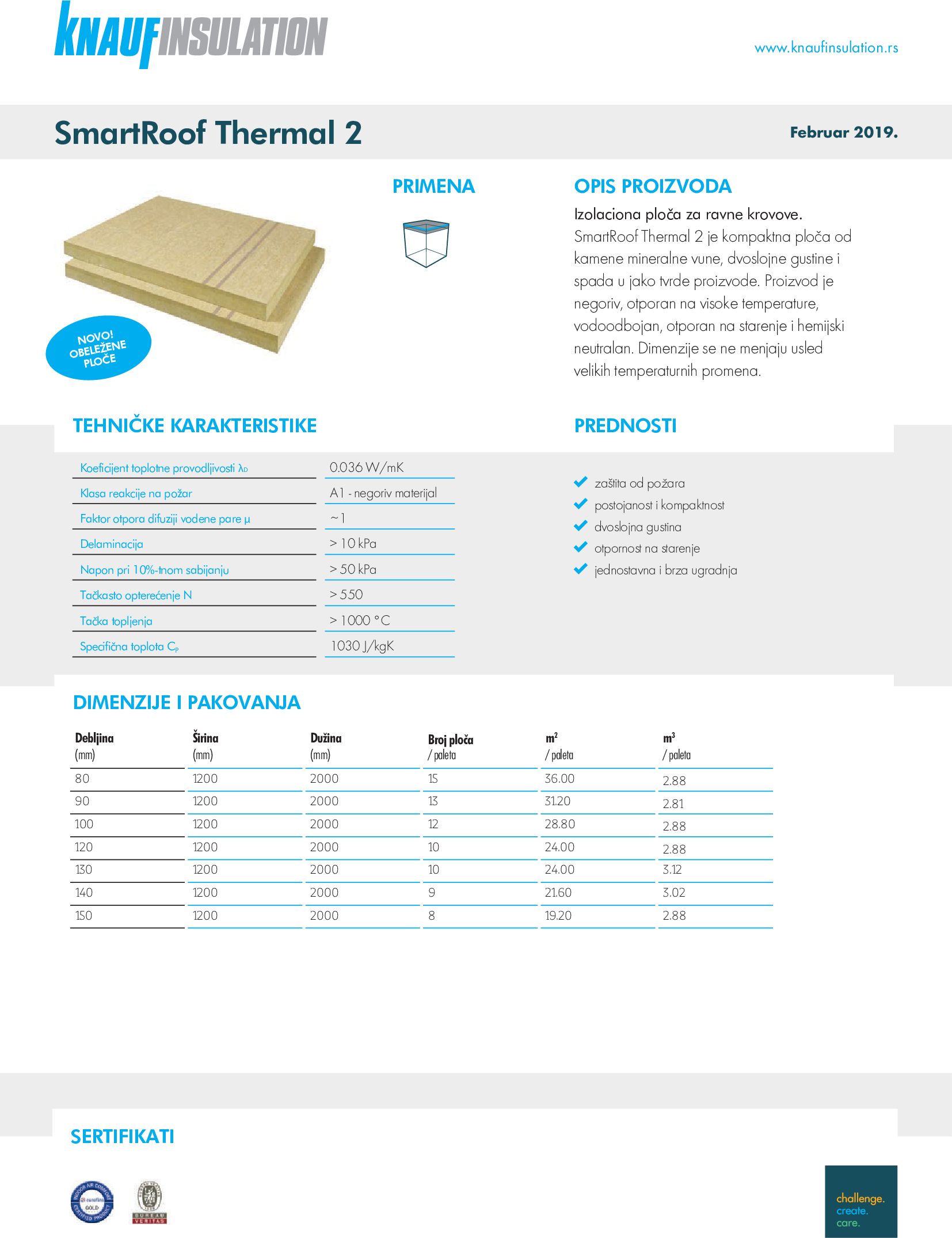 Tehnički list - SmartRoof Thermal 2
