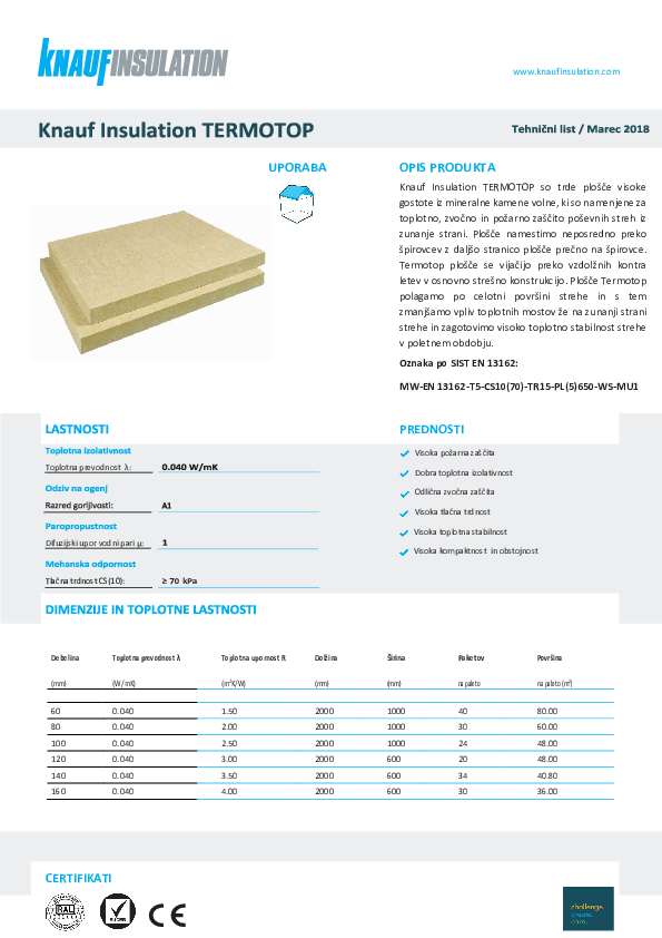 Tehnični list - Termotop